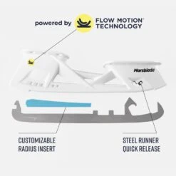Marsblade I2 Ice Holder 7 Marsblade I2 Ice Holder -Hockey Supremacy 109 426cfd990d i2 210905 2957 f2f2f2 wcallouts rev00 full